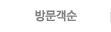 방문객순